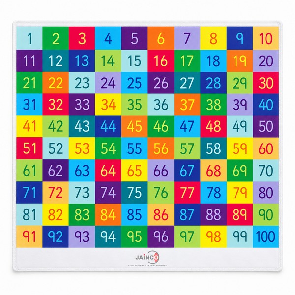 Number Mat
